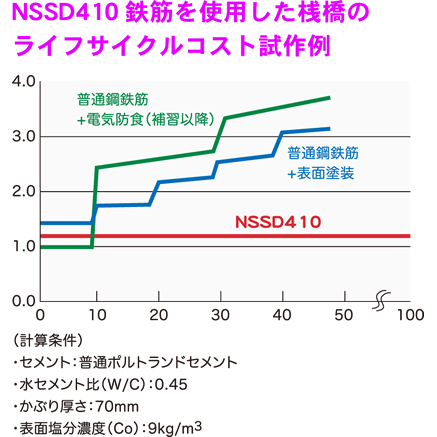 製品画像