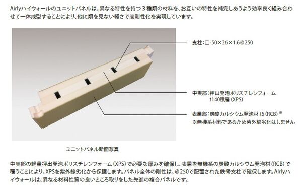製品画像