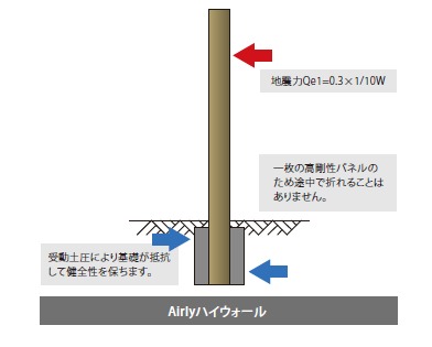 製品画像