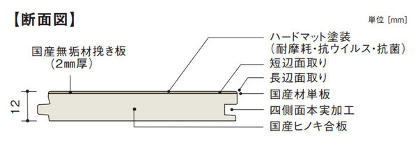 製品仕様