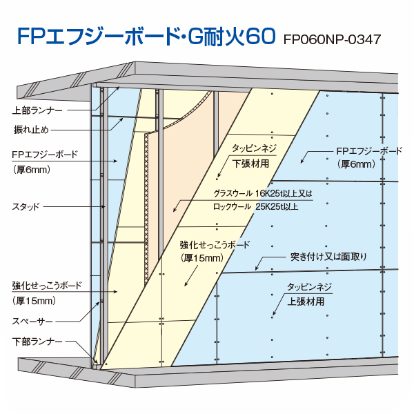 パース