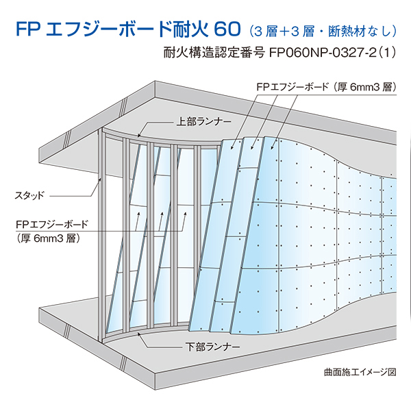 パース