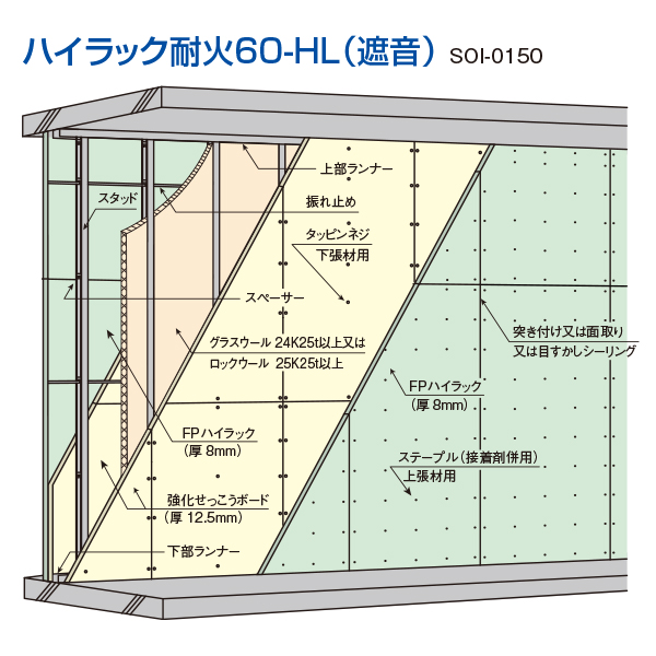 パース
