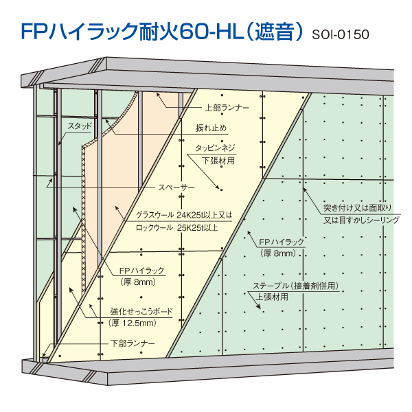 パース