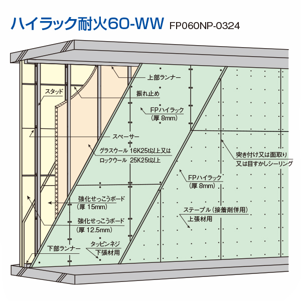 ハイラック耐火60-WW(断熱材入)(FP060NP0324STR)
