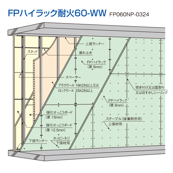 パース