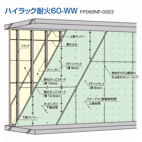 パース