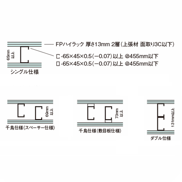 断面詳細図