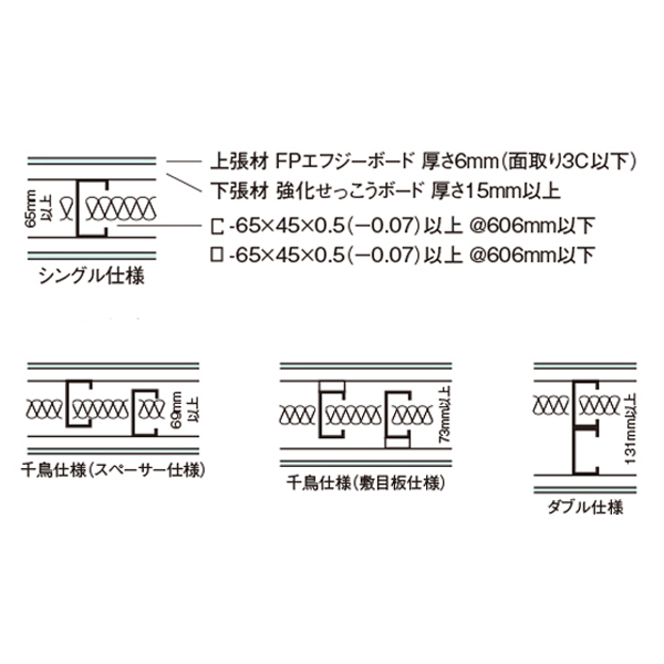 断面詳細図
