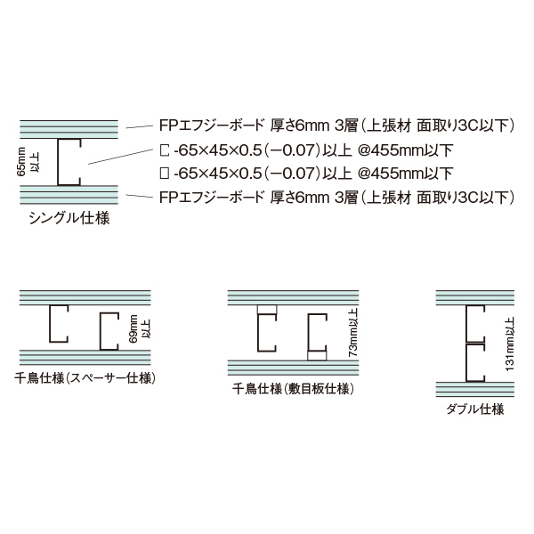 断面詳細図