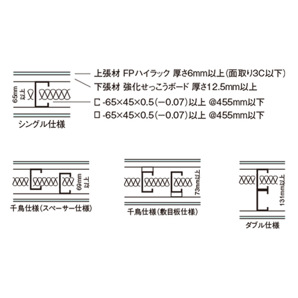 断面詳細図