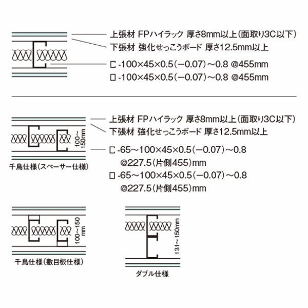 断面詳細図