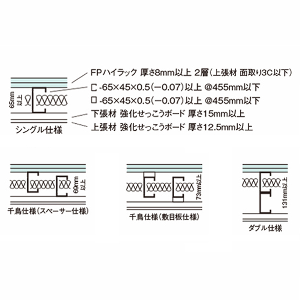 断面詳細図