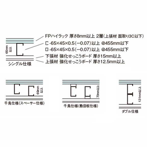 断面詳細図