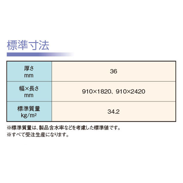 標準寸法