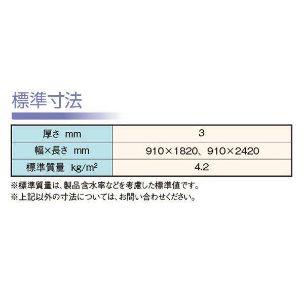 標準寸法