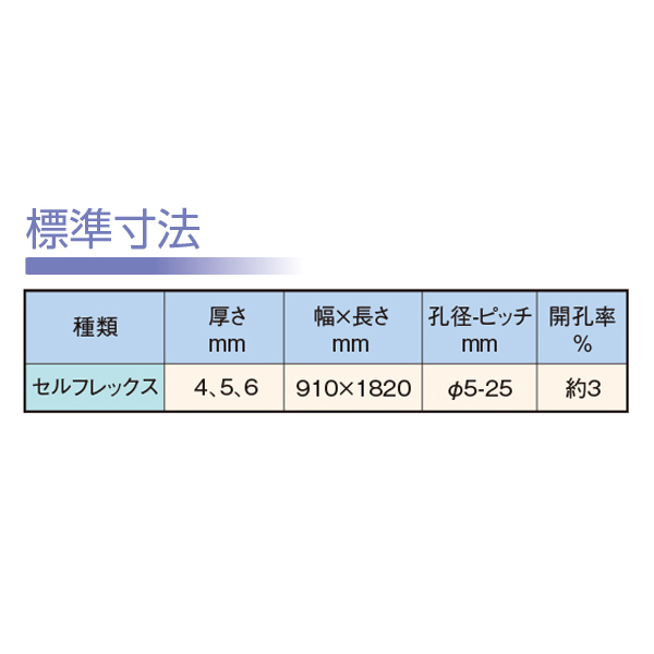 標準寸法