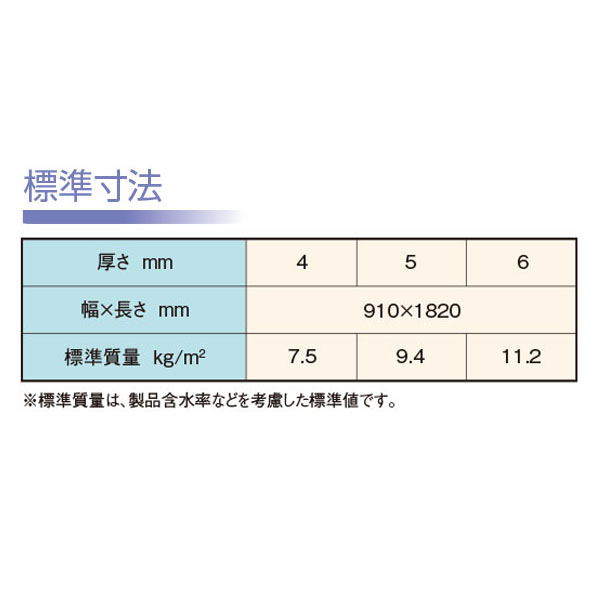 標準寸法