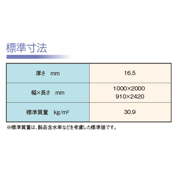 標準寸法