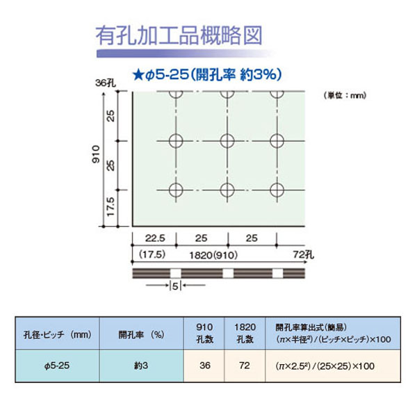 概略図