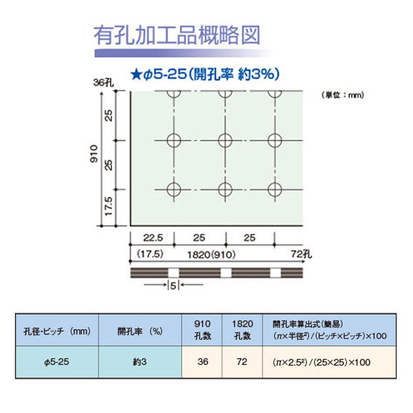 概略図
