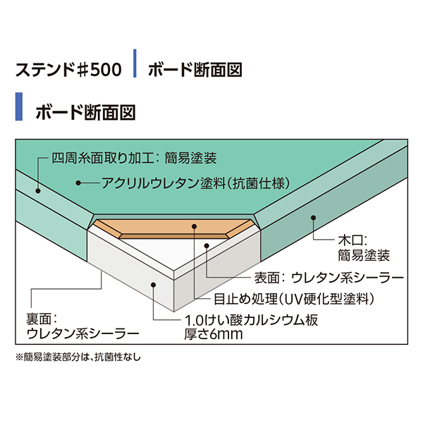 アズワン 3-2829-50 アルミ板MPAL2C400×400×45【1個】 3282950-