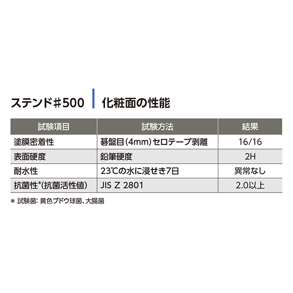 アズワン 3-2829-50 アルミ板MPAL2C400×400×45【1個】 3282950-