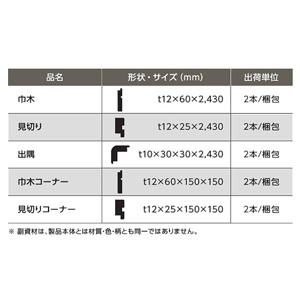 サイズ表