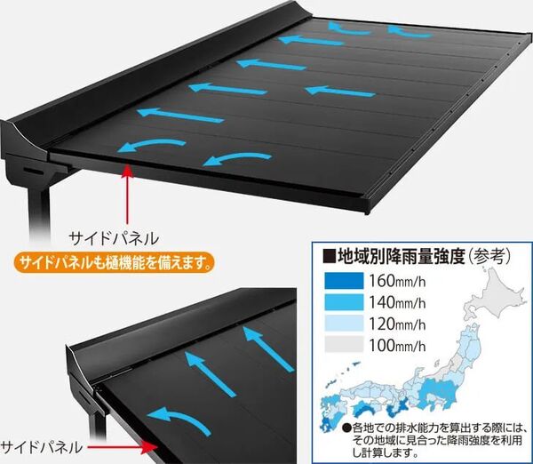 製品画像