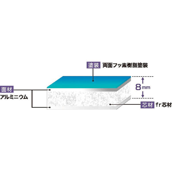 製品画像