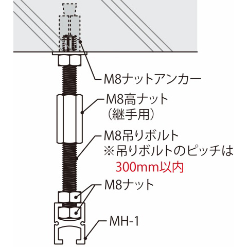 製品画像