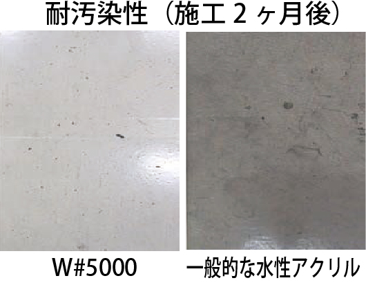 耐汚染性
