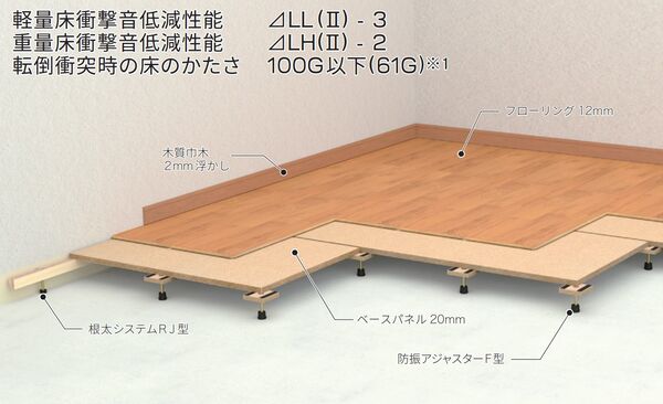 製品画像