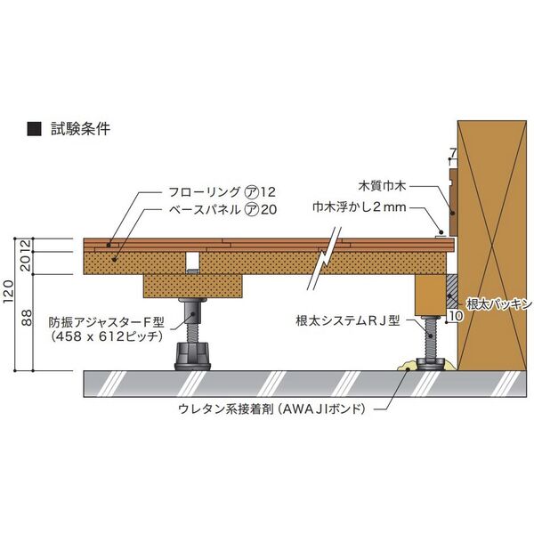製品画像