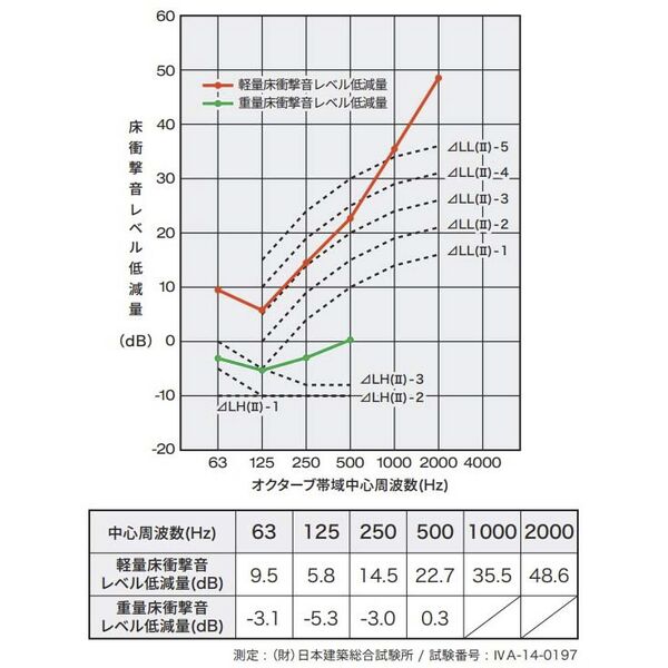 製品画像
