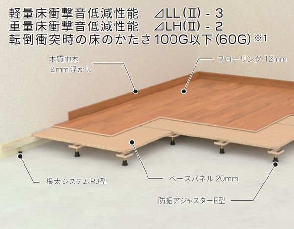 製品画像