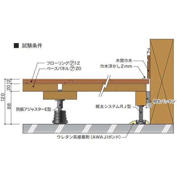 製品画像