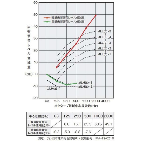製品画像