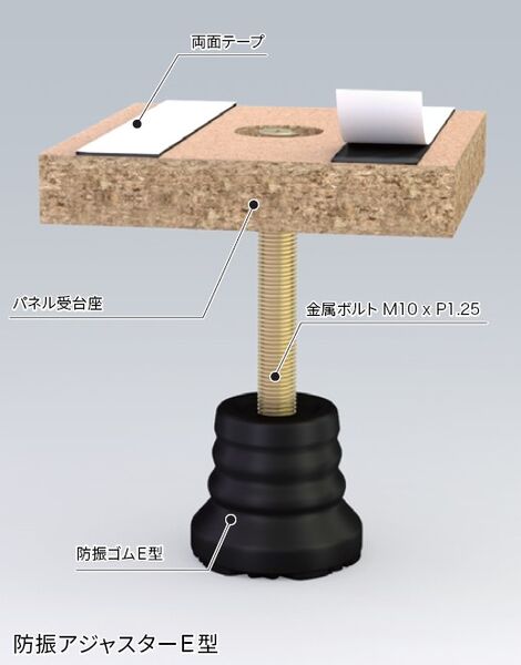 製品画像