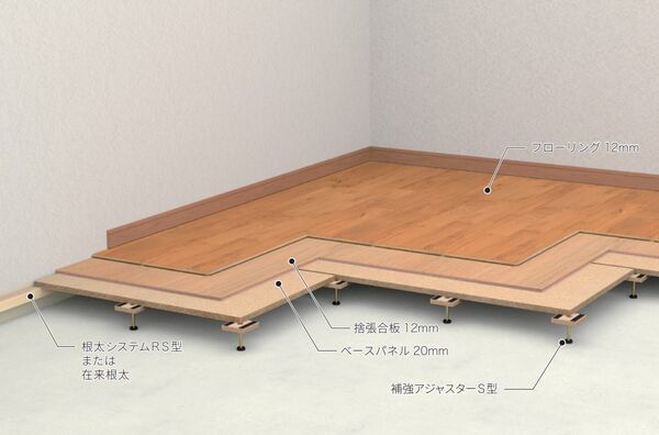 製品画像