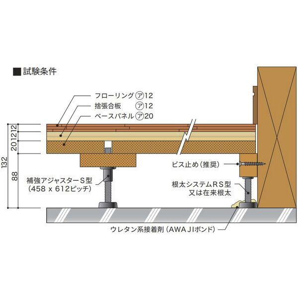 製品画像