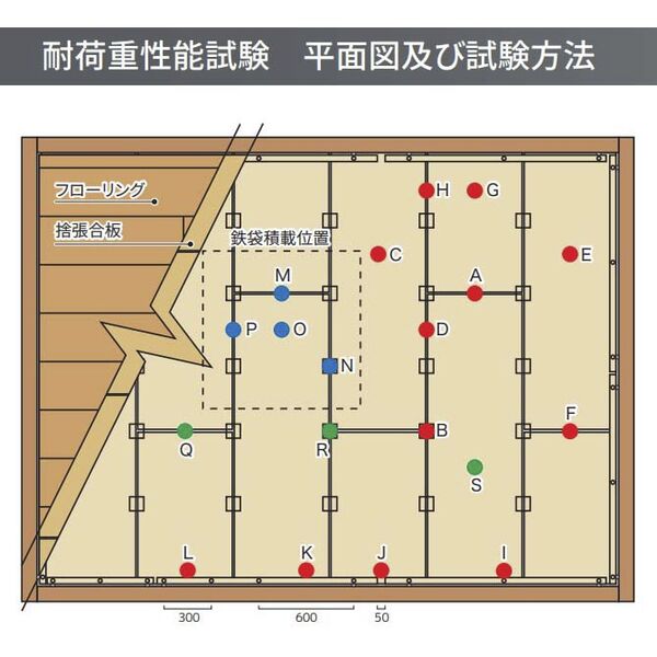 製品画像