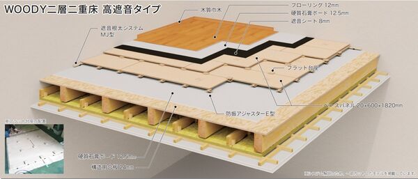 製品画像