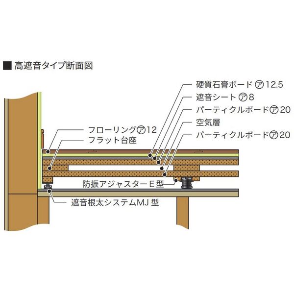 製品画像