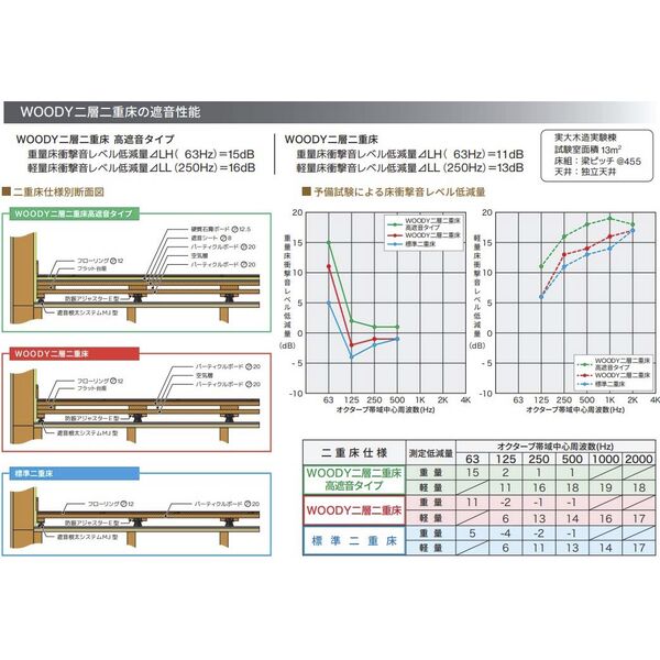 製品画像