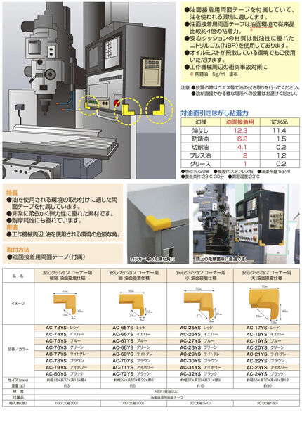 製品画像