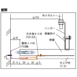 基本納まり図_壁際用_仕上げ材12.5mm