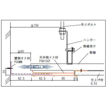 基本納まり図_壁際用_仕上げ材9.5mm