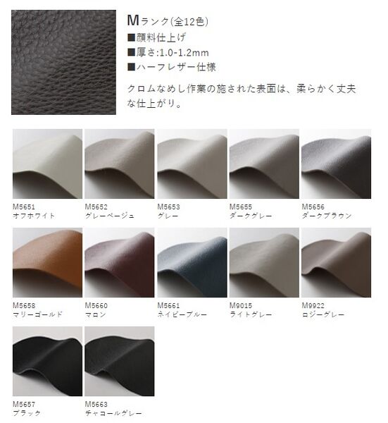 ランク