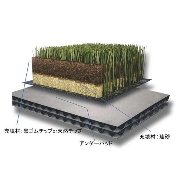施工後イメージ